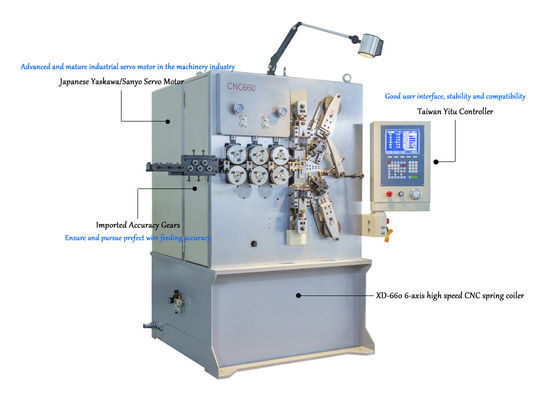 Da mola de alta velocidade do CNC de XD-660 6-Axis a máquina de bobinamento para fazer salta precisão